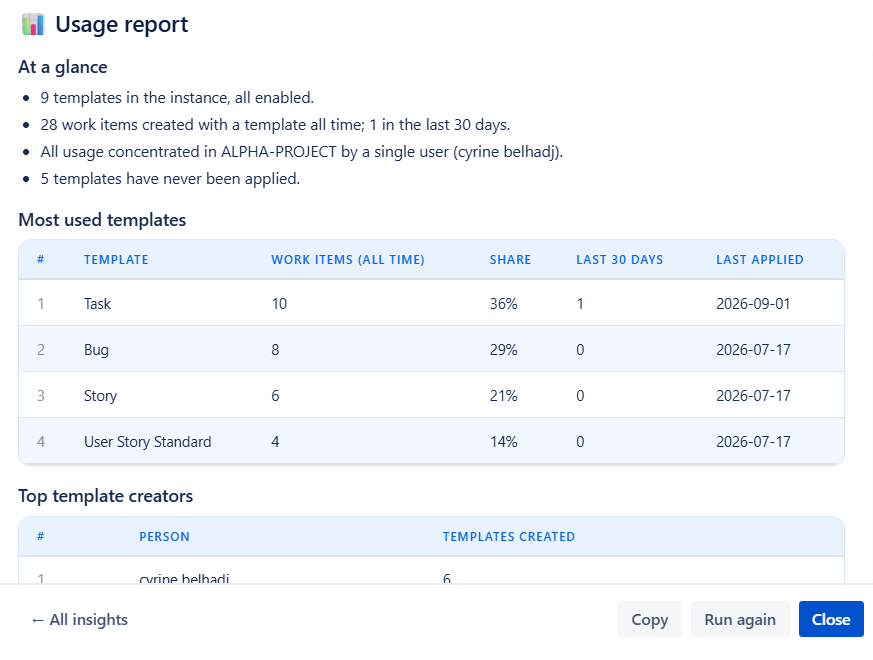 usage reports-20260923-134930.png