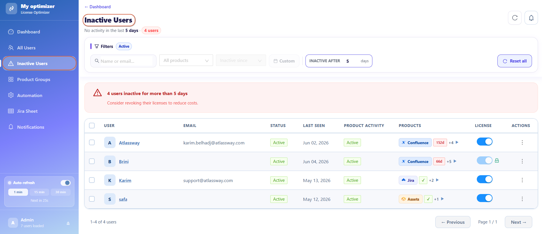 inactive users-20260609-143008.png