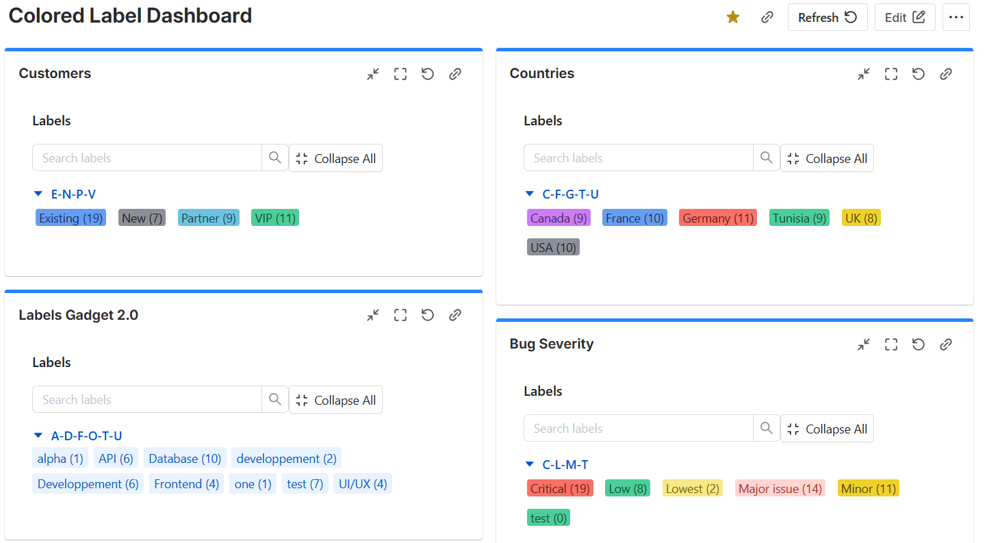 Colored label dashboard-20260424-160604.png
