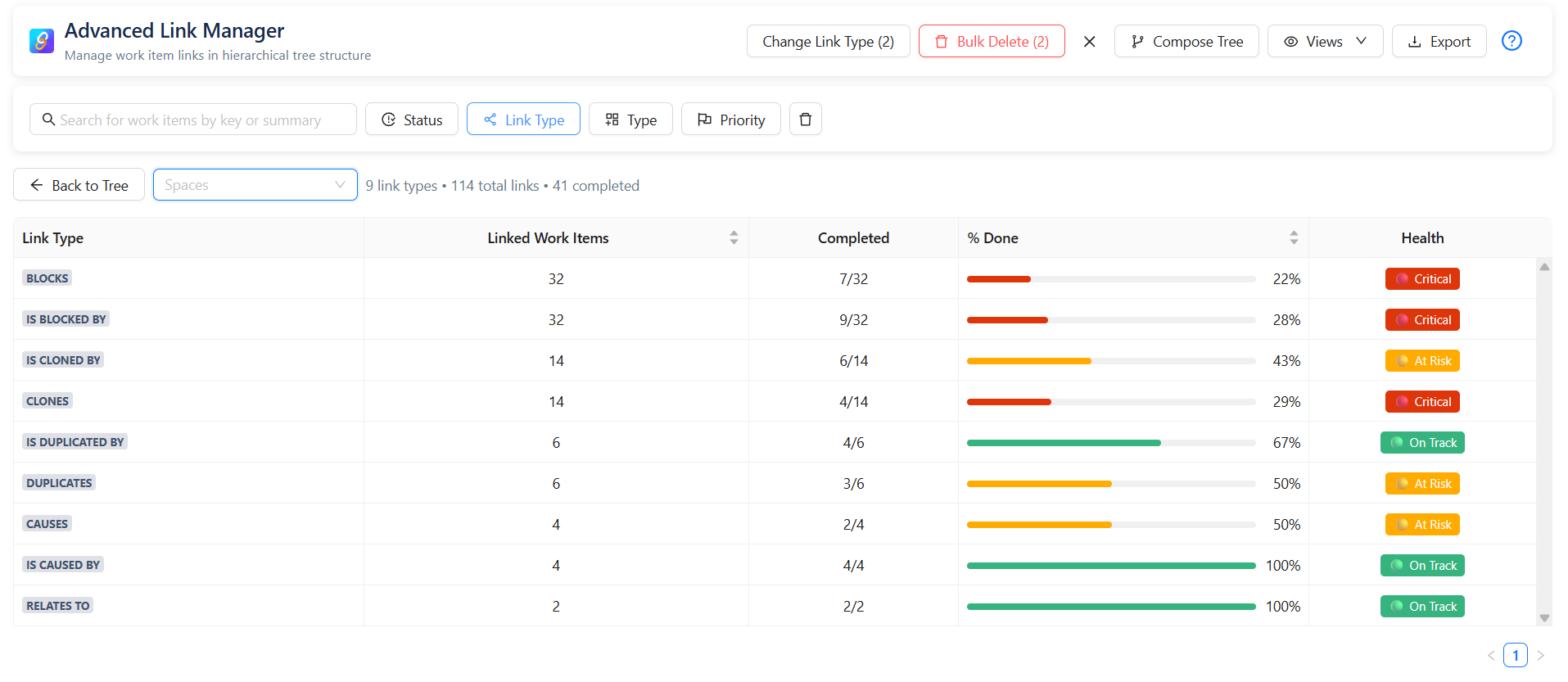 summary of adv-20260225-133743.png