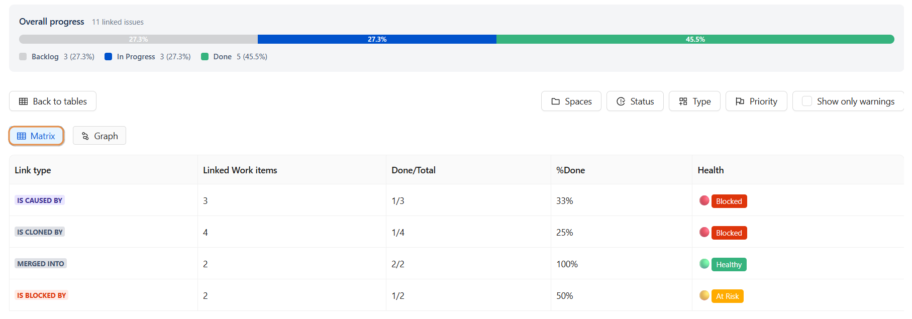matrix table-20251119-145846.png