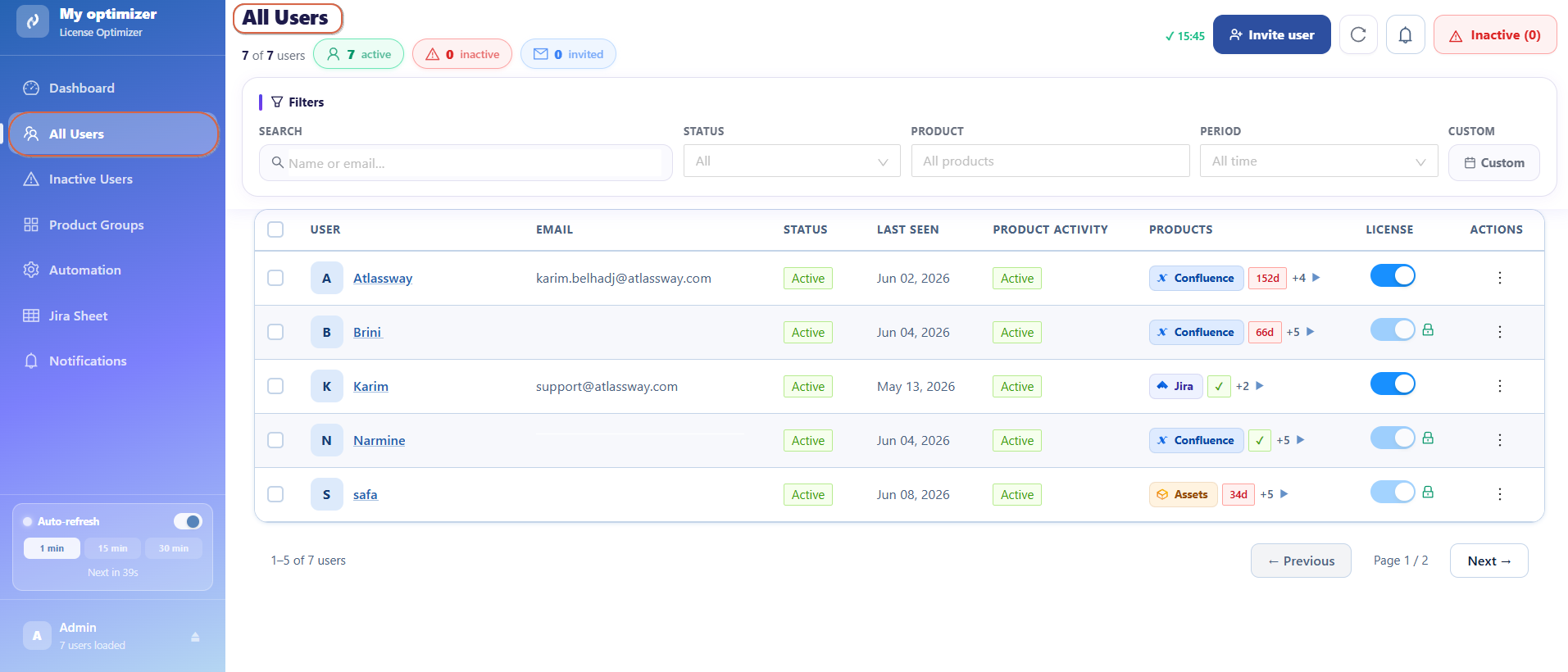 all users dashboard-20260609-134737.png