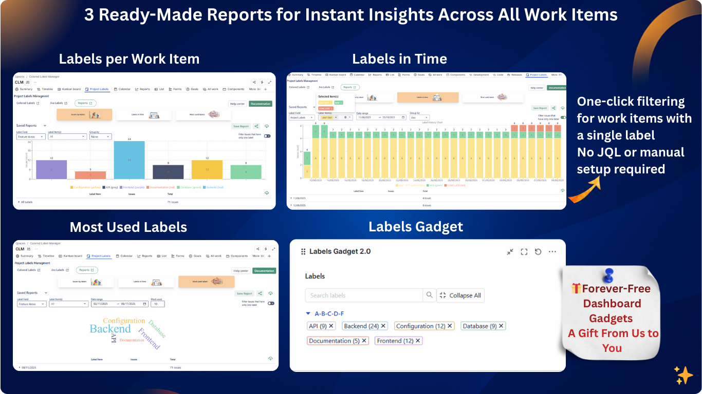 🔒3 Label Reports and Free Dashboard Insights vf (1)-20251208-164859.png
